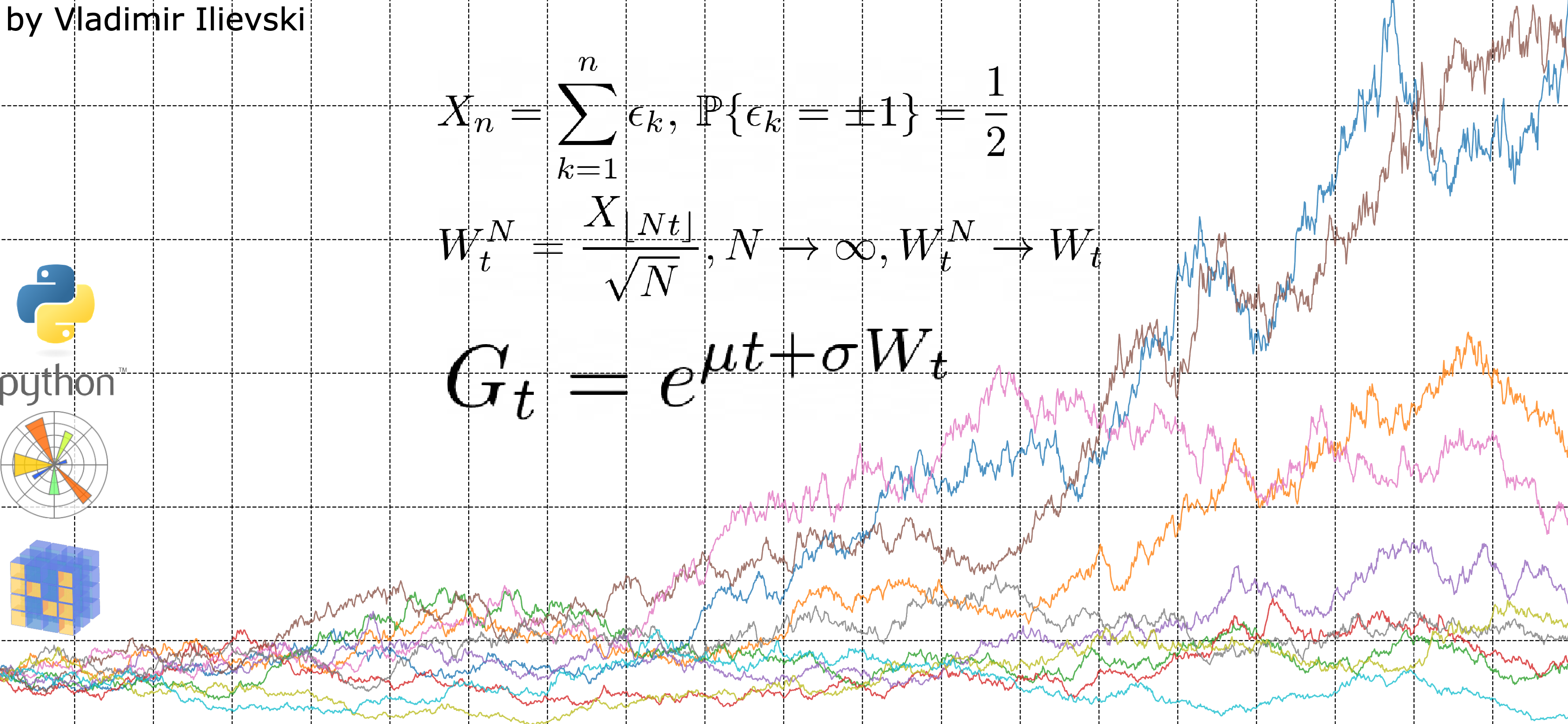 The million possible paths of a single random process